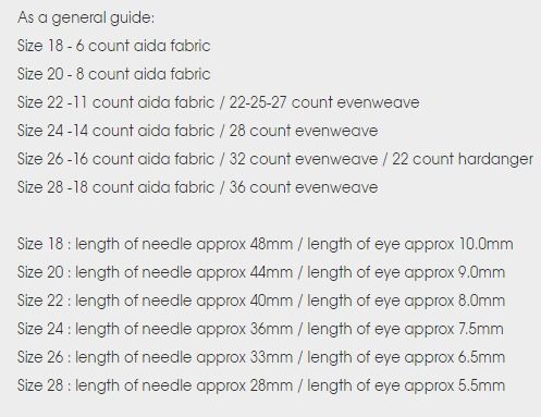 Embroidery Needle Chart