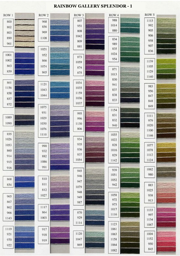 Rainbow Gallery Conversion Chart