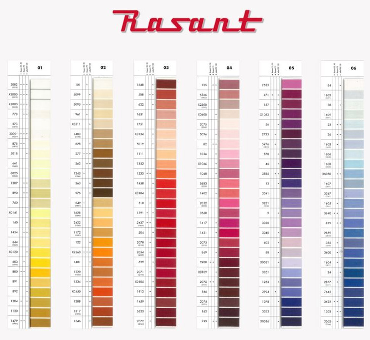 Rasant Color Chart