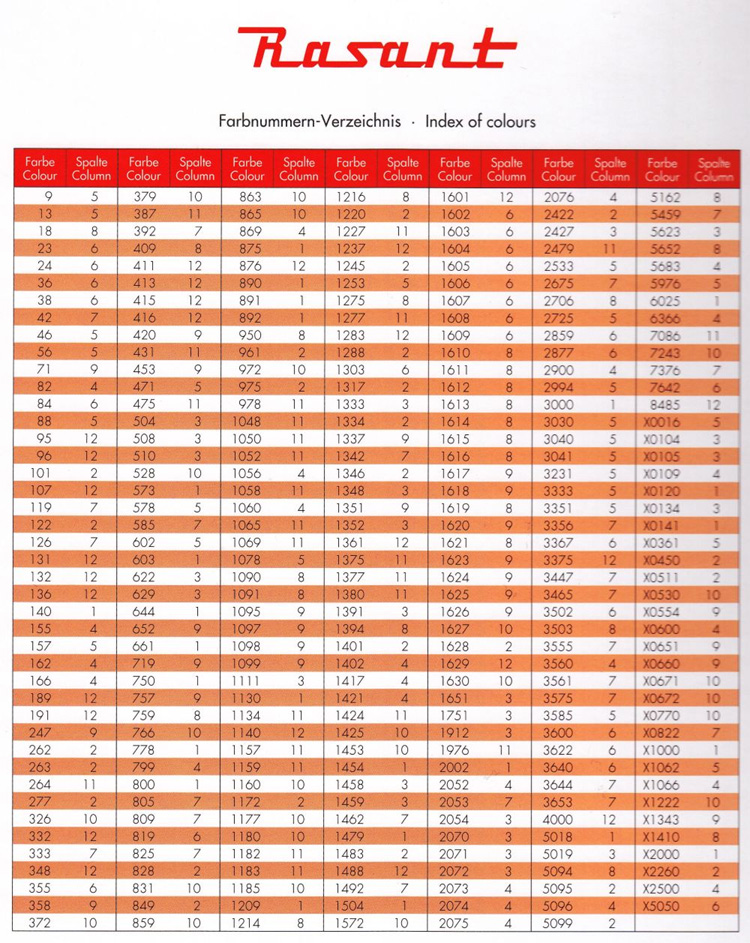 Rasant Color Chart 3