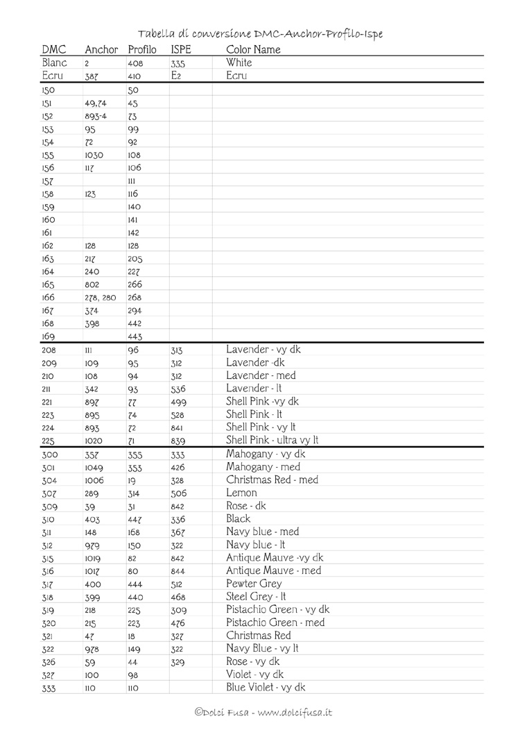 DMC-Anchor-Profilo-Ispe Conversion Chart. List of colors.