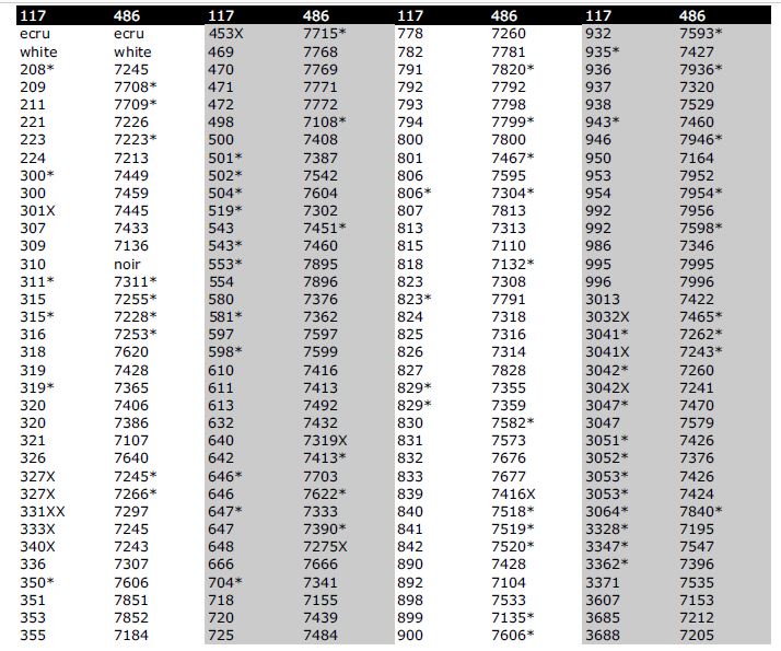 Gloriana Silk To Dmc Conversion Chart