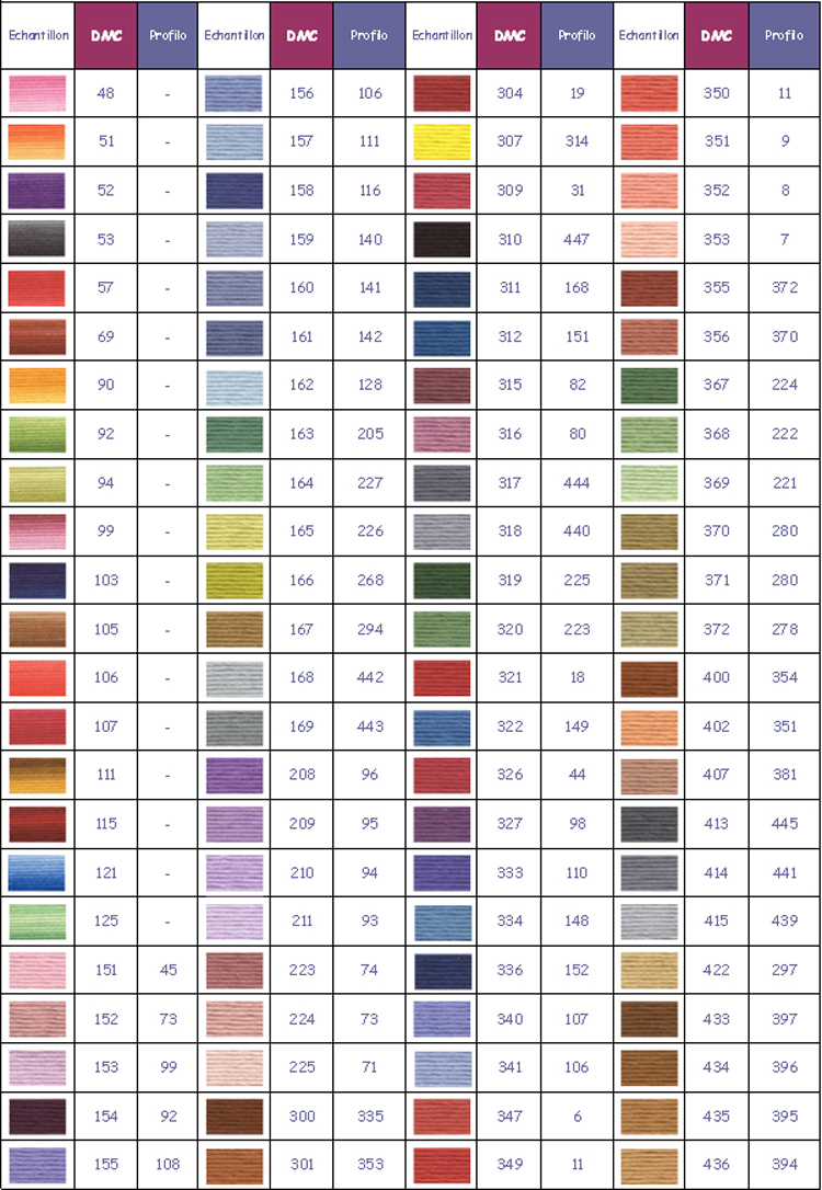 Crescent Colors Conversion Chart