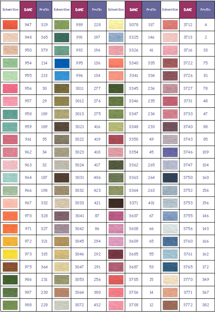 Country Colorworks To Dmc Conversion Chart