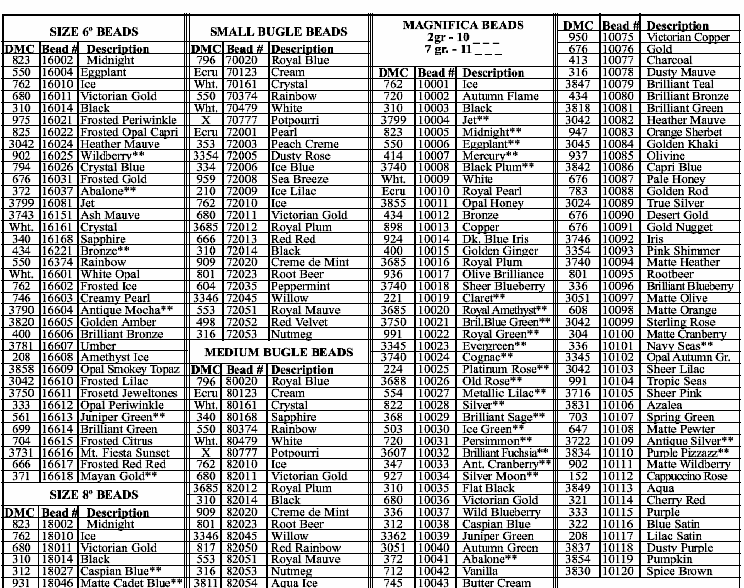 Mill Hill Beads Conversion Chart